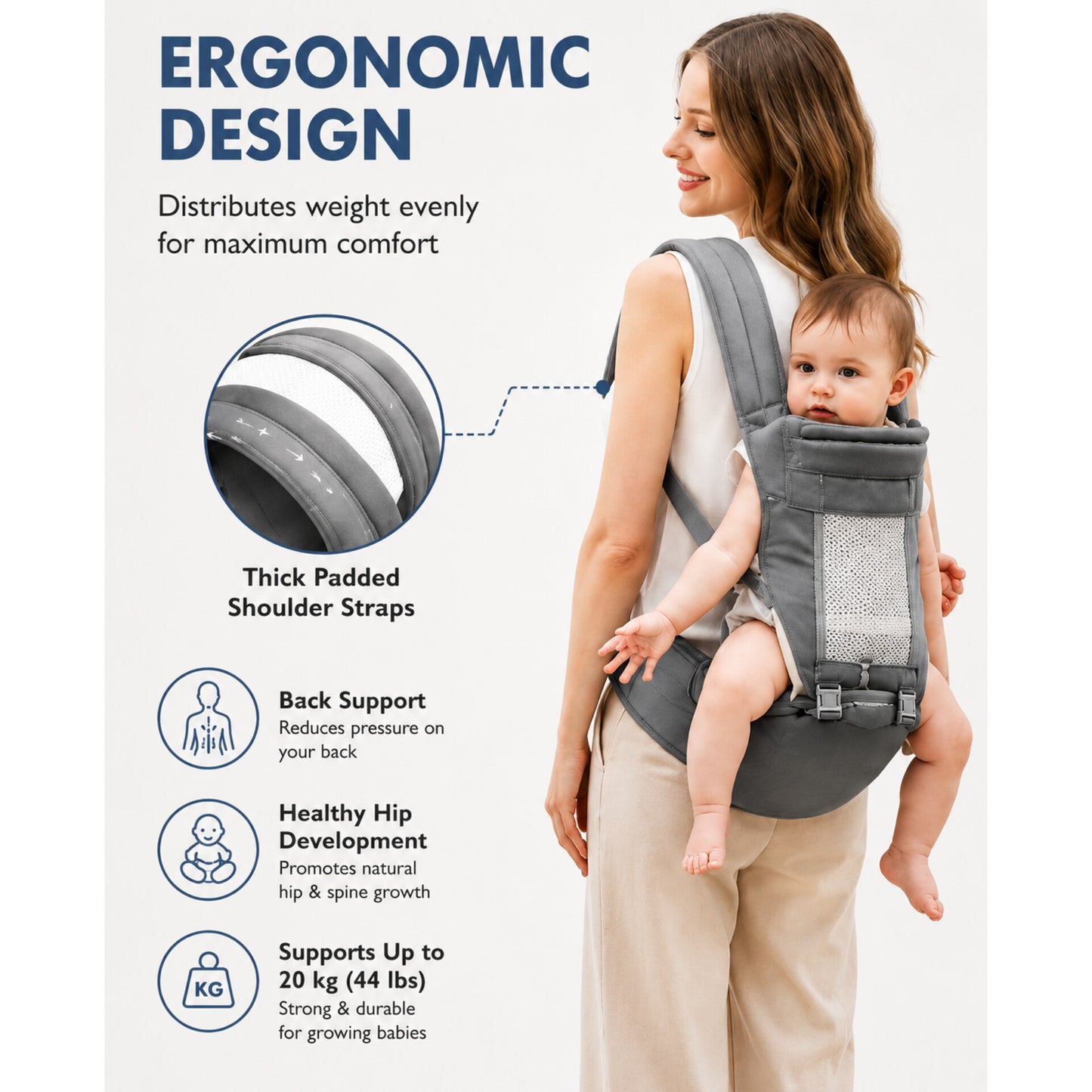 Ergonomic Baby Carrier Bag  Baby Holder Carrier