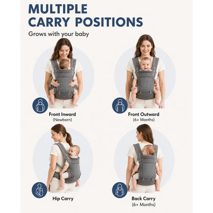 Ergonomic Baby Carrier Bag  Baby Holder Carrier