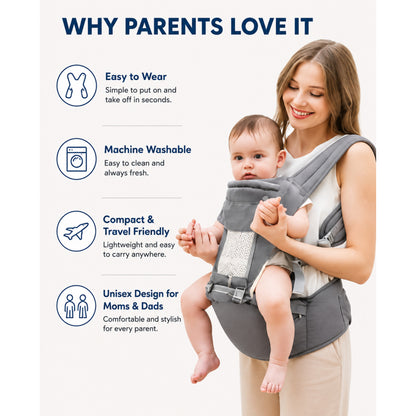 Ergonomic Baby Carrier Bag  Baby Holder Carrier